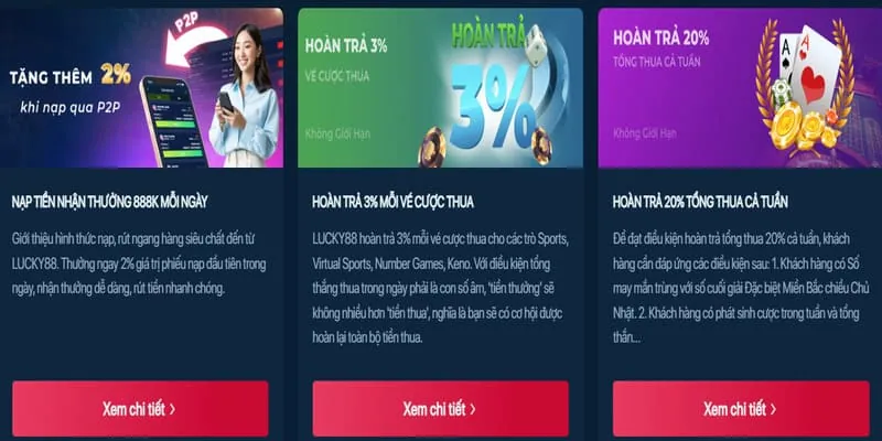 Thưởng nạp lại hàng ngày mp66